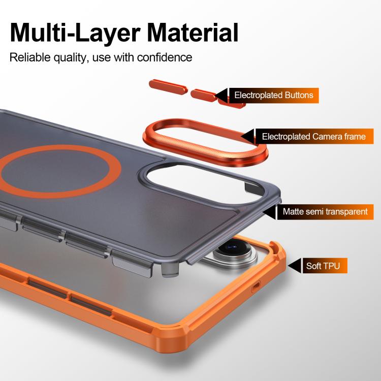 For Samsung Galaxy S25 Edge 5G Skin Feel Semi-transparent Frosted Magnetic Four-Corner Shockproof Phone Case