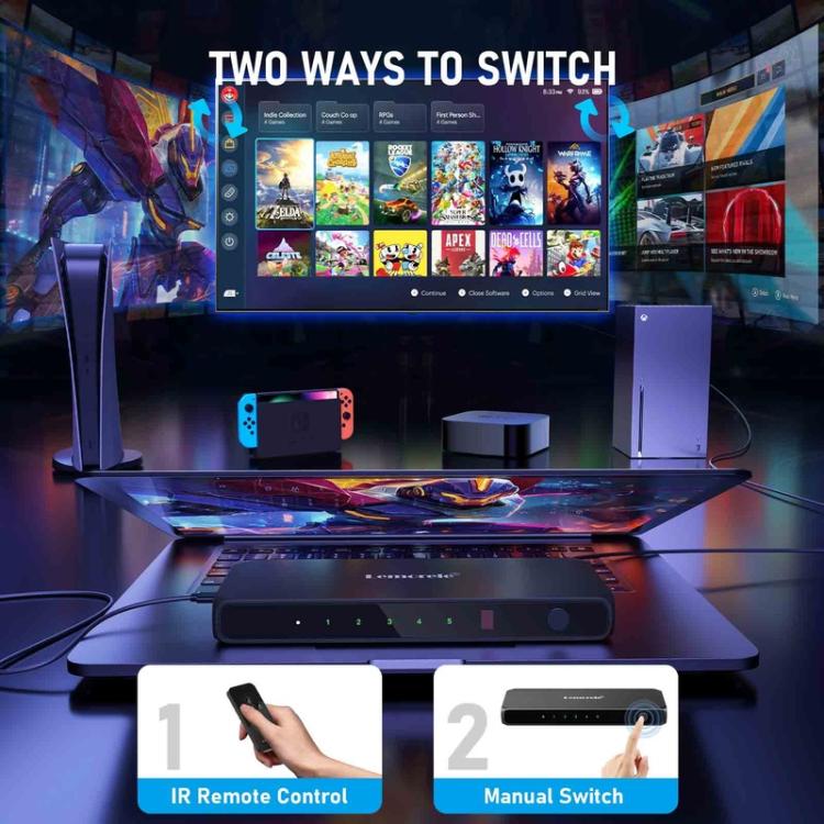 Lemorele G96 5 In 1 Out HDMI Switcher, 4K HD Video Switch with IR Remote For Gaming Consoles & Home Theater