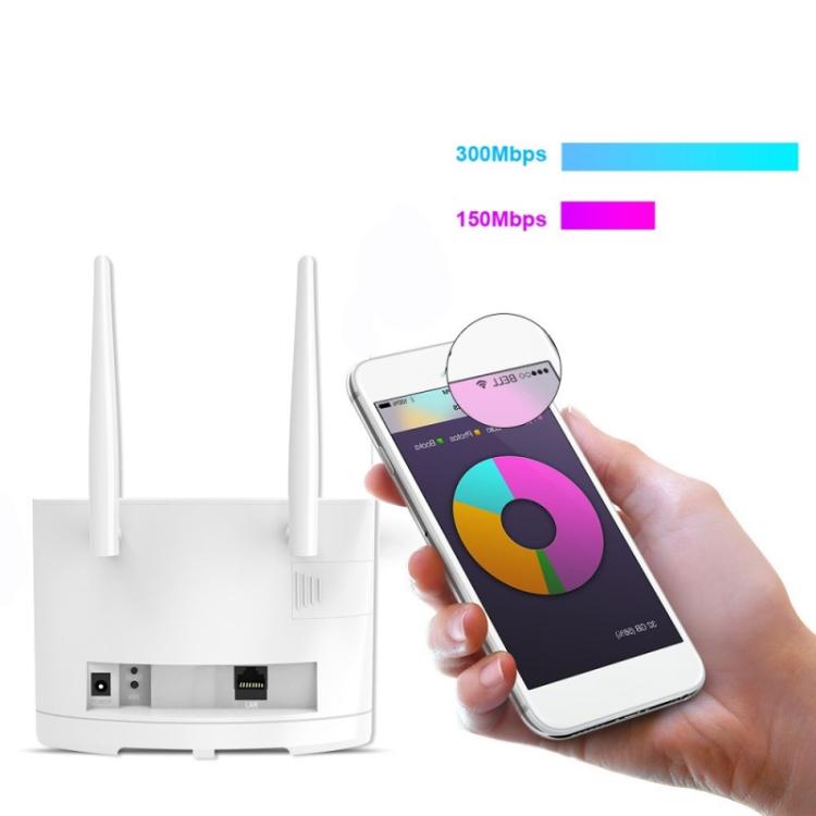 R311 Pro SIM Card WiFi Router 300Mbps Wireless Mobile Hotspot CPE 4G LTE Router