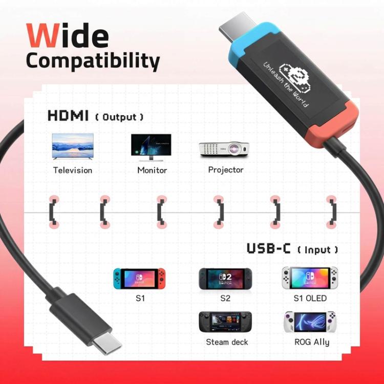 Lemorele L100 Type-C Hub 4K HDMI Multiport Adapter PD Charging Docking Station