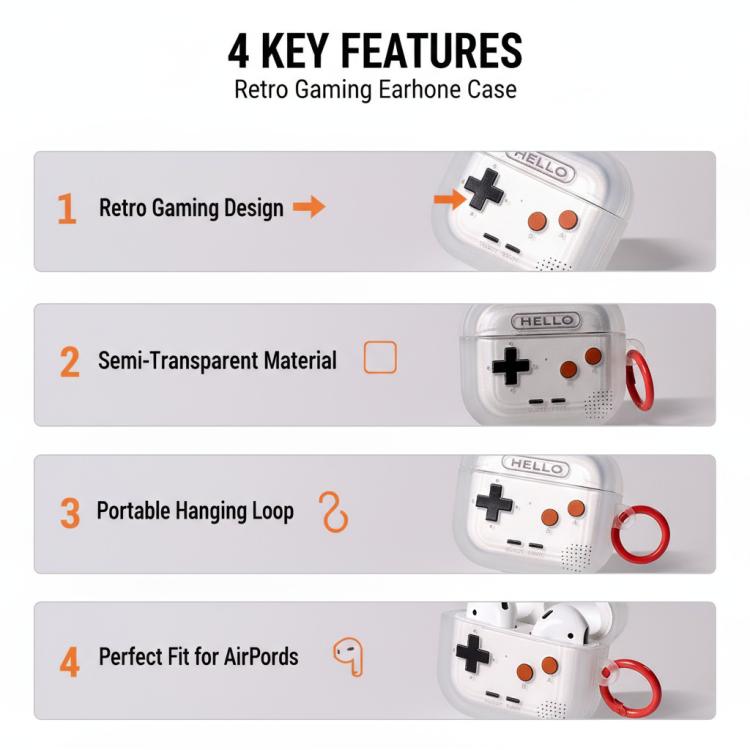 For AirPods Pro  Creative Game Controller-Style Anti-Drop Earphones TPU Protective Case