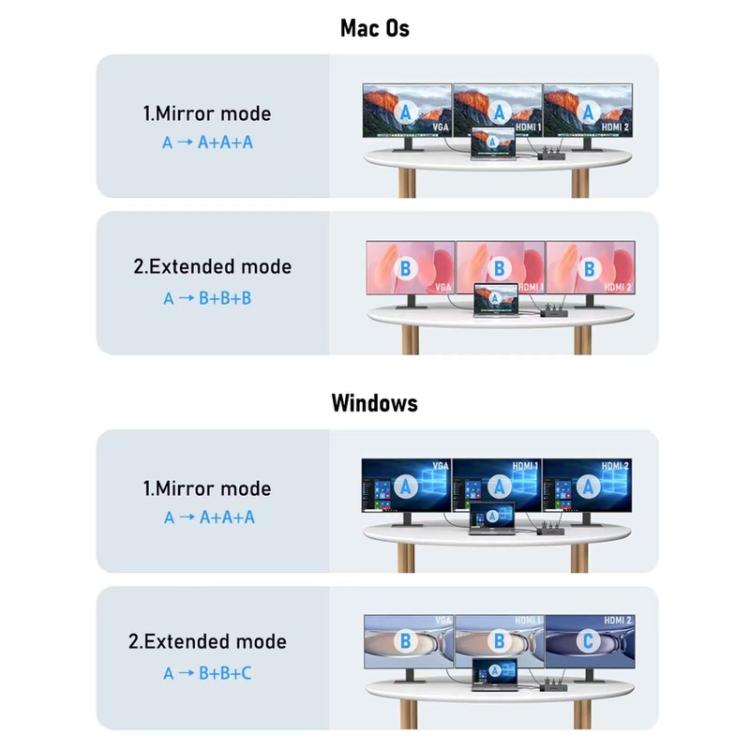 Lemorele TC100 13 in 1 Type-C Docking Station HDMI-compatible Gigabit PD Charging Adapter