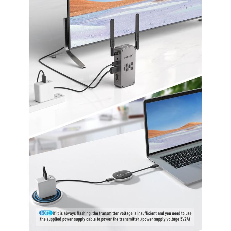 Lemorele Q5R18 USB One-Click Wireless HDMI-compatible Transmitter for Presentations, Plug: EU Plug