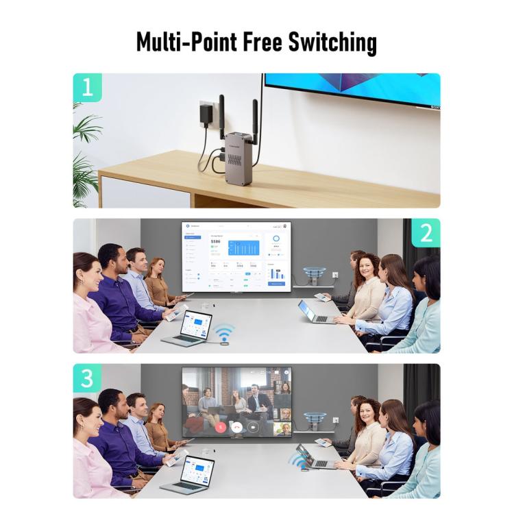 Lemorele Q5R18 USB One-Click Wireless HDMI-compatible Transmitter for Presentations, Plug: EU Plug