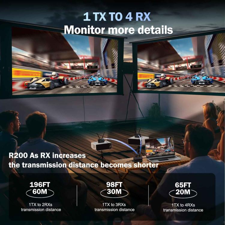 Lemorele R200 Wireless Video Transmitter With Battery 1080P 200M HDMI Loop Out OLED 1TX To 4RX