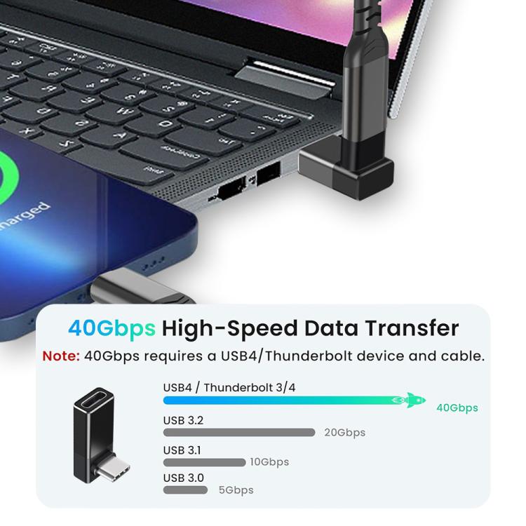 2 Pcs ENKAY ENK-AT133 USB C 90 Degree Adapter 40Gbps USB4 Thunderbolt 4 / 3 Extension Converter