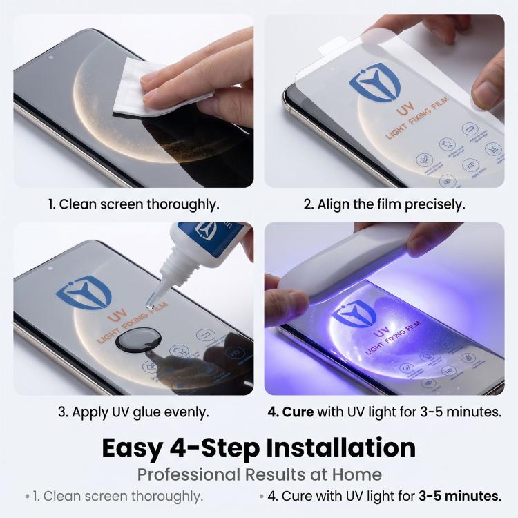 For Xiaomi Civi 5 Pro 25pcs Ultra-Thin Full-Screen Coverage Full Glue HD UV Curing Film