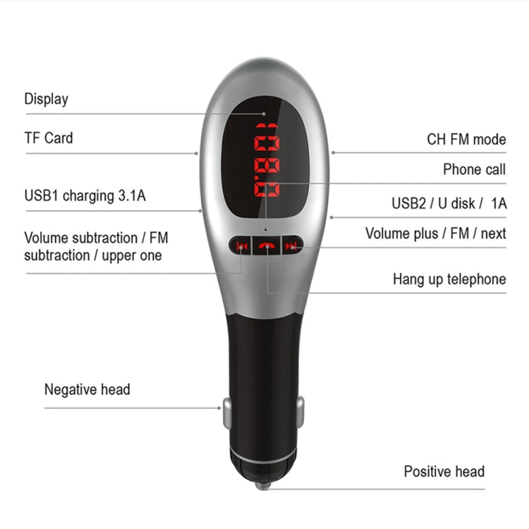Bluetooth 4.2 Car Kit Hands-free FM Transmitter Stereo A2DP MP3 Music Player Dual USB Charger TF Card U Disk Input Audio Receiver