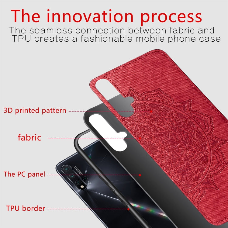 Embossed Mandala pattern PC + TPU + Fabric Phone Case for Huawei Nova5 & Nova 5 Pro ,with  Lanyard & Magnetic