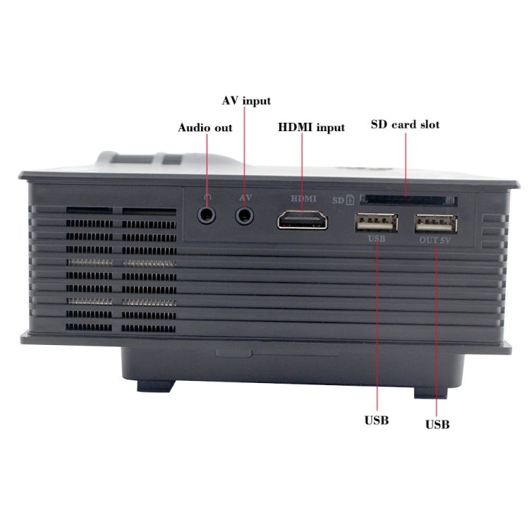 UC40 LED Portable Projector,1200 Lumens Mini Home Theater Support PC/Laptop/TV Box and More, with HDMI/TV/VGA/AV/USB/SD Interface 800*481 Resolution-Black