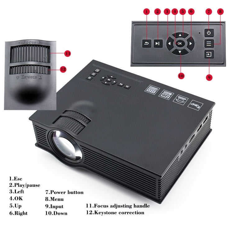 UC40 LED Portable Projector,1200 Lumens Mini Home Theater Support PC/Laptop/TV Box and More, with HDMI/TV/VGA/AV/USB/SD Interface 800*481 Resolution-Black