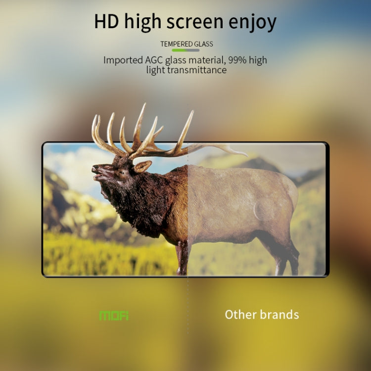 MOFI 9H 3D Explosion Proof Thermal Bending Full Screen Covered With Tempered Glass Film for Galaxy note10+(Black)