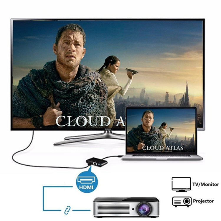 Type-C to HDMI 4K USB 3.0 Charging Port Adapter Cable Converter RJ45 Type PD