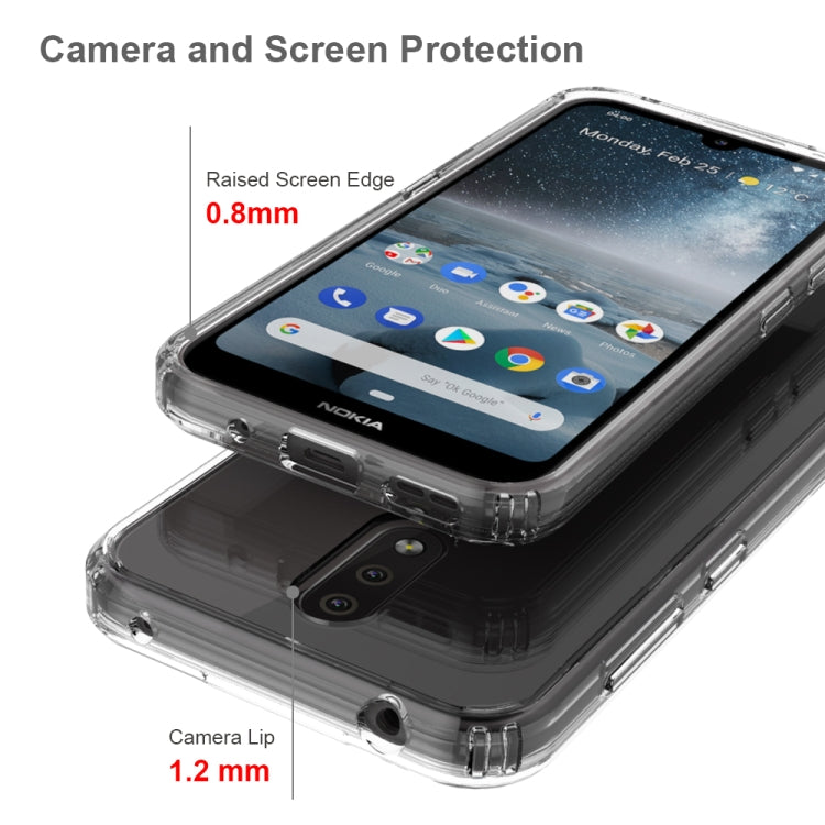 Scratchproof TPU + Acrylic Protective Case for Nokia 4.2
