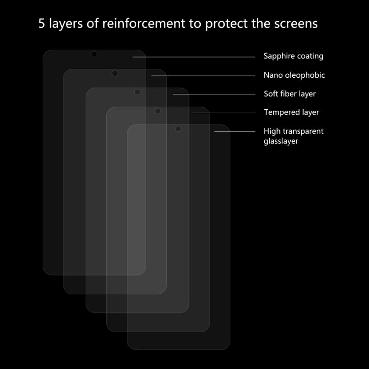 ENKAY Hat-prince 0.26mm 9H 2.5D Curved Edge Tempered Glass Film for Xiaomi Redmi Note 8 Pro