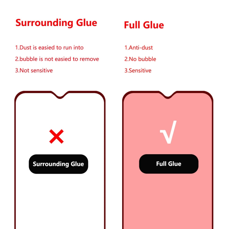 2 PCS ENKAY Hat-prince Full Glue 0.26mm 9H 2.5D Tempered Glass Full Coverage Film for OPPO Reno Z / Realme X Lite / R17