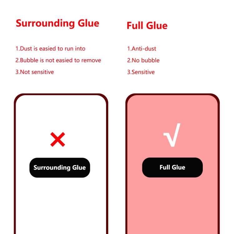 2 PCS ENKAY Hat-prince Full Glue 0.26mm 9H 2.5D Tempered Glass Full Coverage Film for vivo X27 Pro