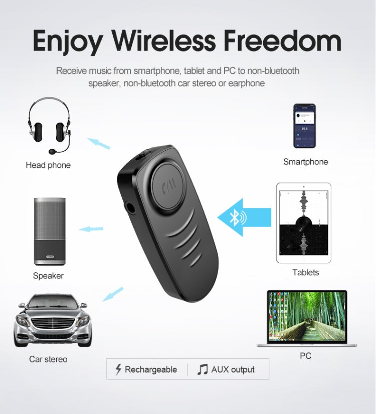 JEDX-J19 Wireless Bluetooth 5.0 Adapter Aux Car Audio Receiver Converter