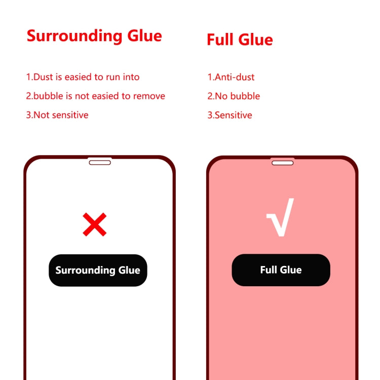 For iPhone 11 Pro Max / XS Max ENKAY Hat-prince Full Glue 0.26mm 9H 2.5D Anti-Blue-Ray Tempered Glass Full Coverage Film