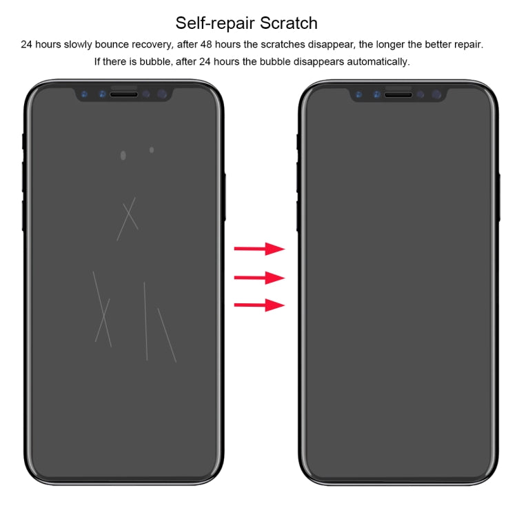 For iPhone 11 / iPhone XR ENKAY Hat-Prince 0.1mm 3D Full Screen Protector Explosion-proof Hydrogel Film