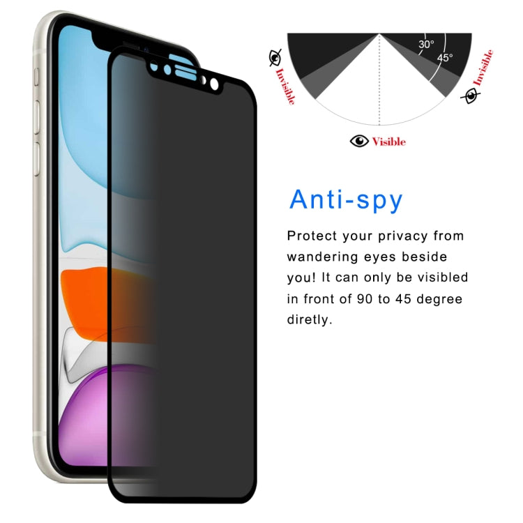 For iPhone 11 / XR / XR ENKAY Hat-Prince 0.26mm 9H 2.5D Privacy Anti-glare Full Screen Tempered Glass Film