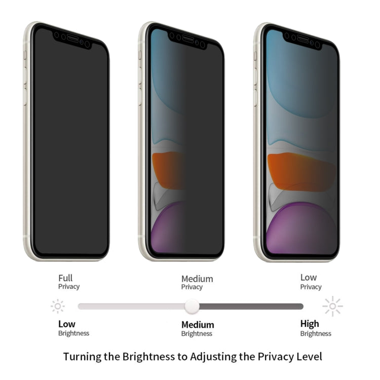 For iPhone 11 / XR / XR ENKAY Hat-Prince 0.26mm 9H 2.5D Privacy Anti-glare Full Screen Tempered Glass Film