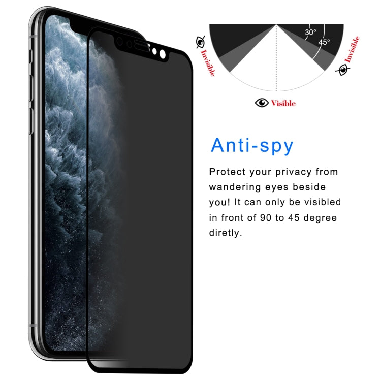 For iPhone 11 Pro Max / XS Max ENKAY Hat-Prince 0.26mm 9H 2.5D Privacy Anti-glare Full Screen Tempered Glass Film