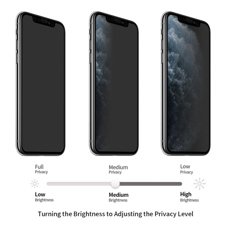 For iPhone 11 Pro Max / XS Max ENKAY Hat-Prince 0.26mm 9H 2.5D Privacy Anti-glare Full Screen Tempered Glass Film