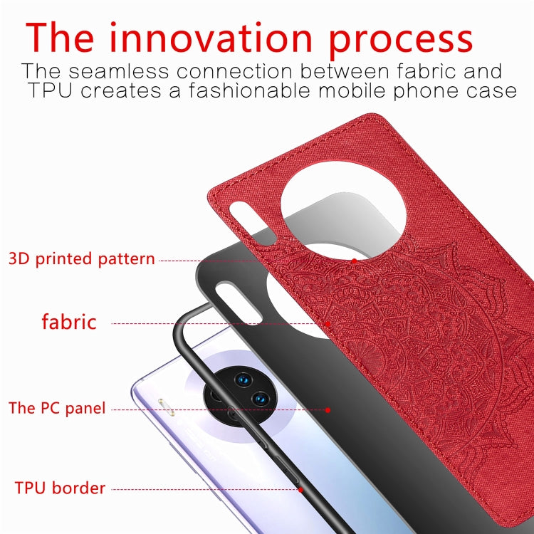 For Huawei Mate 30 ï¼Œ Embossed Mandala pattern PC + TPU + Fabric Phone Case with Lanyard & Magnetic