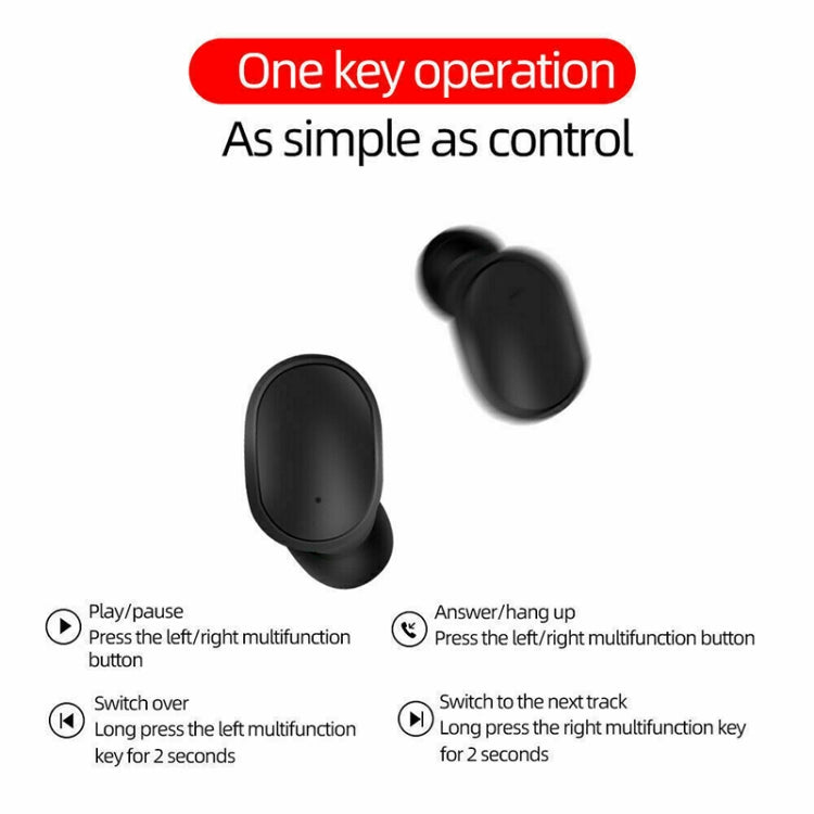 E6S LED Display Wireless Earphone TWS  Bluetooth V5.0 Headsets Waterproof Bluetooth Earbuds