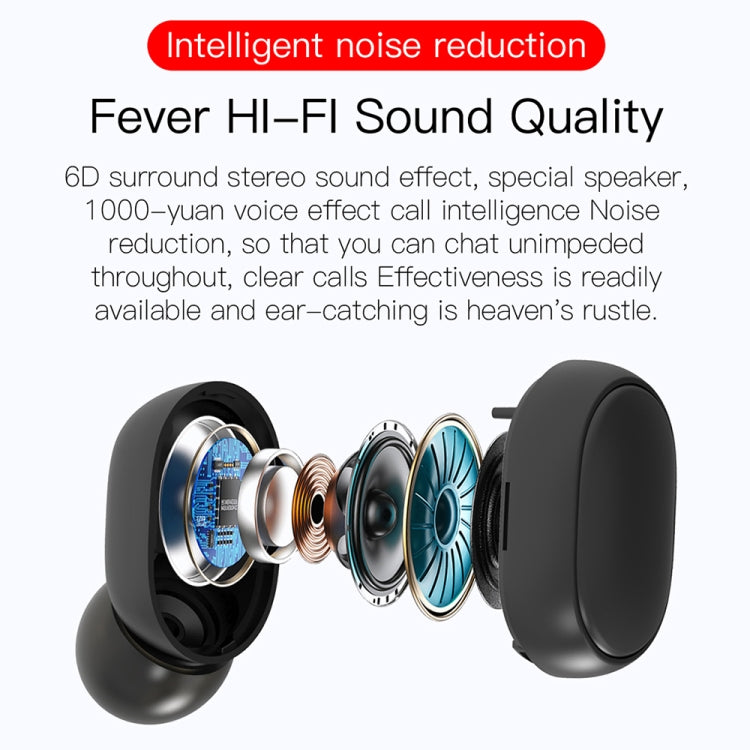 E6S LED Display Wireless Earphone TWS  Bluetooth V5.0 Headsets Waterproof Bluetooth Earbuds