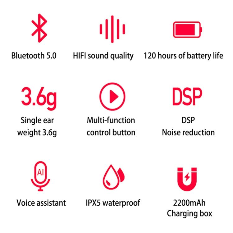T5S TWS Bluetooth5.0 Earphone Large Capacity Power Bank Smart LED Display Binaural Wireless Hi-fi Headset
