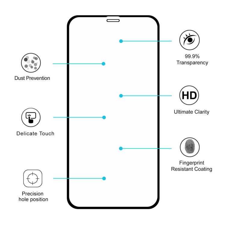 For iPhone 11 Hat-Prince 2 in 1 Full Glue 0.26mm 9H 2.5D Tempered Glass Full Coverage Protector + 0.2mm 9H 2.15D Round Edge Rear Camera Lens Tempered Glass Film