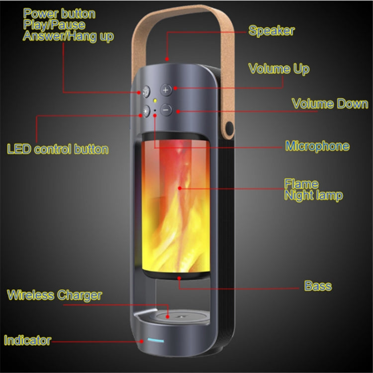 Versatile Outdoor Emergency Light Flame Light Wireless Charging Bluetooth Speaker(Black)