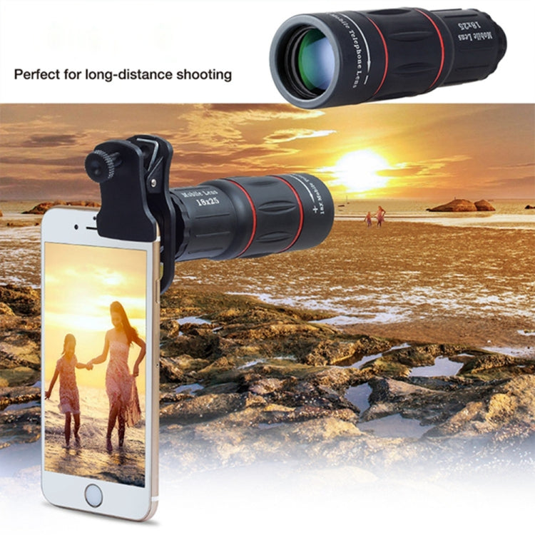 DSDZ-18XWYJ Cell Phone Lens Universal 18X Optical Zoom Lens Manual Telescope Lens with Clamp