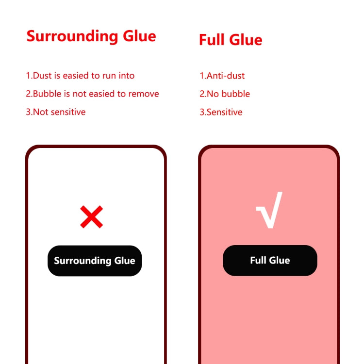 For Huawei Honor V30 / V30 Pro / Nova 6      5 PCS ENKAY Hat-prince Full Glue 0.26mm 9H 2.5D Tempered Glass Full Coverage Film