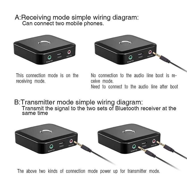 TX11 2 in 1 Bluetooth Receiver Transmitter 3.5mm Household AUX Receiver