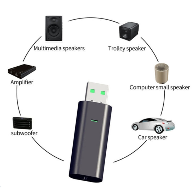 GS008 2 in 1 USB Flex 5.0 Wireless Bluetooth Audio Receiver Transmitter