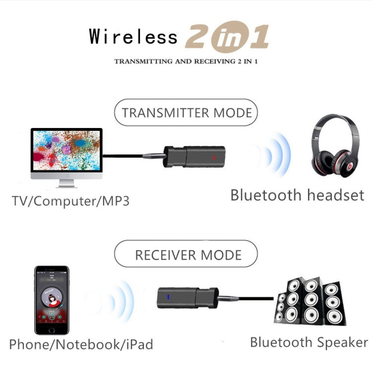 GS008 2 in 1 USB Flex 5.0 Wireless Bluetooth Audio Receiver Transmitter
