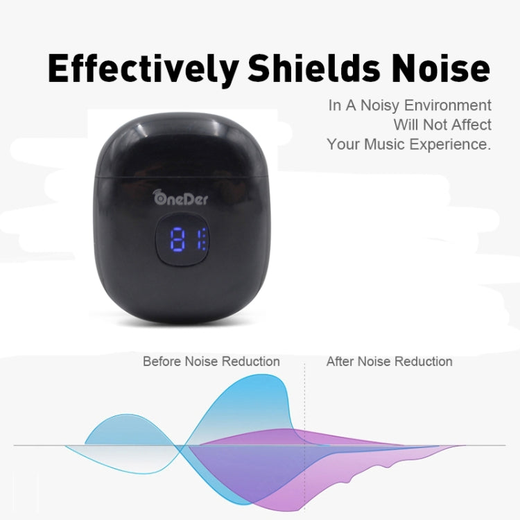 Oneder W16 TWS Bluetooth 5.0 Wireless Bluetooth Earphone with Charging Box, Support HD Call & LED Display Battery