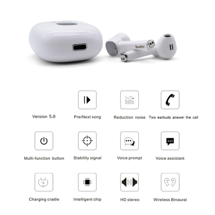 Oneder W16 TWS Bluetooth 5.0 Wireless Bluetooth Earphone with Charging Box, Support HD Call & LED Display Battery