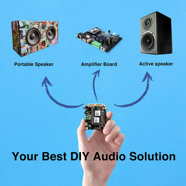 MINI V3 Up2 Stream WiFi BT5.0 Audio Receiver Module WiFi Wireless Bluetooth Module