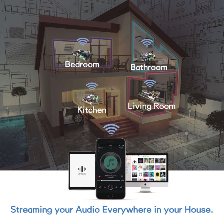 MINI V3 Up2 Stream WiFi BT5.0 Audio Receiver Module WiFi Wireless Bluetooth Module