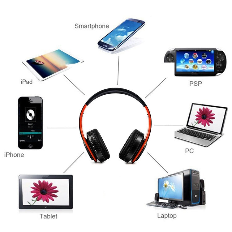 B7 Wireless Bluetooth Headset Foldable Headphone Adjustable Earphones with Microphone