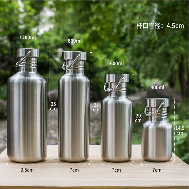 2 PCS Stainless Steel Water Bottle Leak-proof Jar Sports Flask for Biking Camping Hiking Travel Outdoor, Capacity:600ml