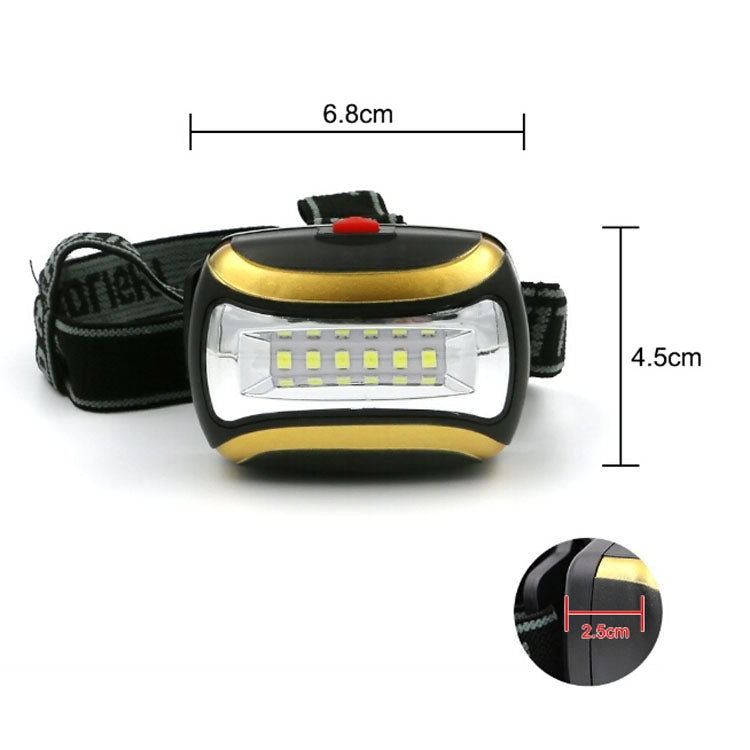 2 PCS Outdoor Waterproof Night Ride Mountaineering Camping Glare Third Gear Led Plastic Headlight