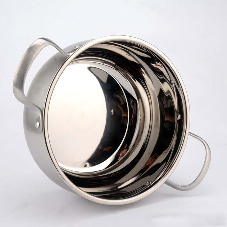 Thickened Bottom Stainless Steel Soup Pot With Double Handle  Glass Cover Non-stick Pan, Size:18cm