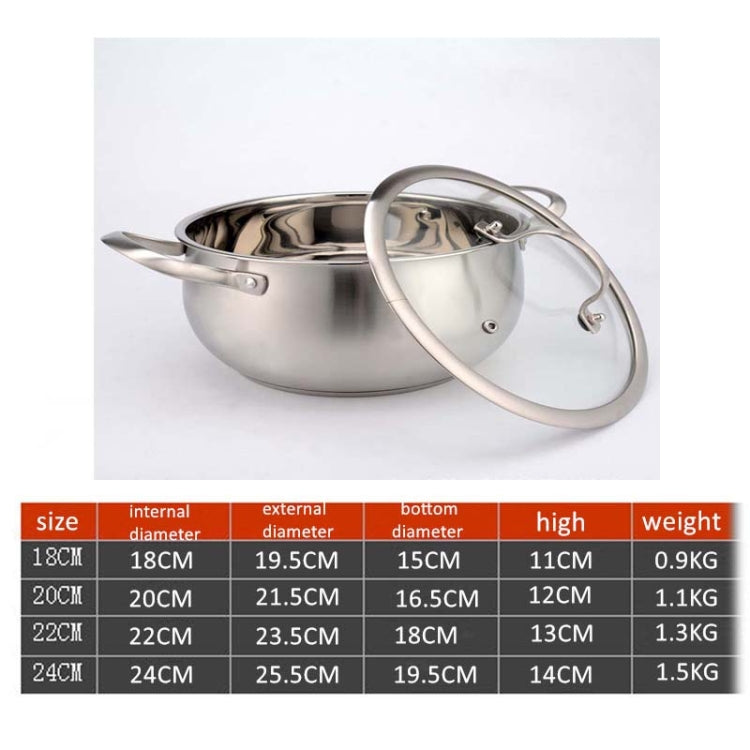 Thickened Bottom Stainless Steel Soup Pot With Double Handle  Glass Cover Non-stick Pan, Size:18cm