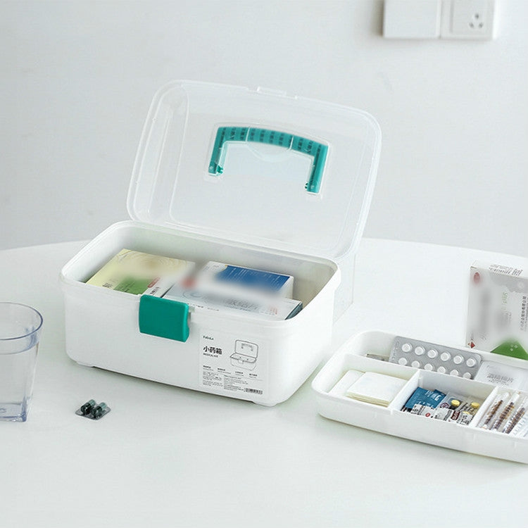 Household Full Set of Emergency Medical Boxes First Aid for Visits Small Medical Storage Boxes