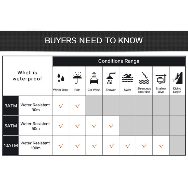 Quartz Silicone Wristband Watch for Women